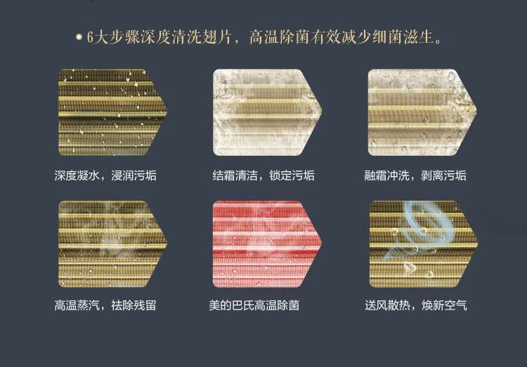 【中國尊】藝術(shù)柜機YK100