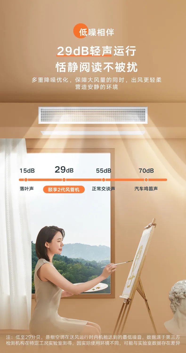 美的 家用中央空調(diào)風管機頤想2代