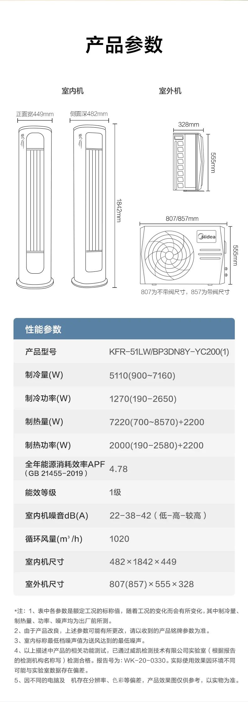 【大風(fēng)口】智能柜機(jī)YC200