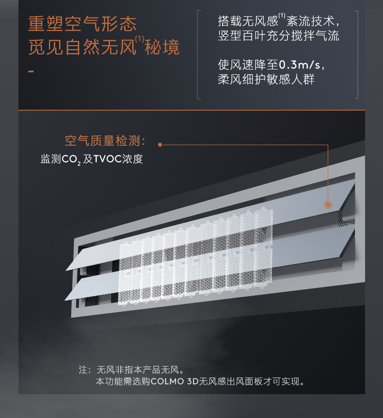 COLMO中央空調(diào)風管機