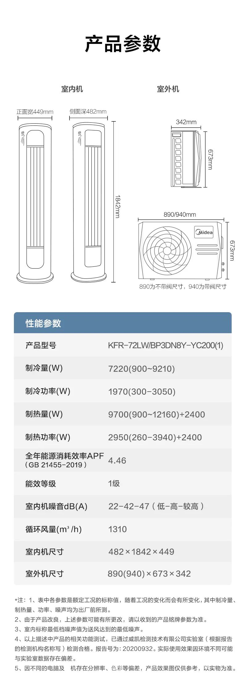 【大風(fēng)口】智能柜機(jī)YC200