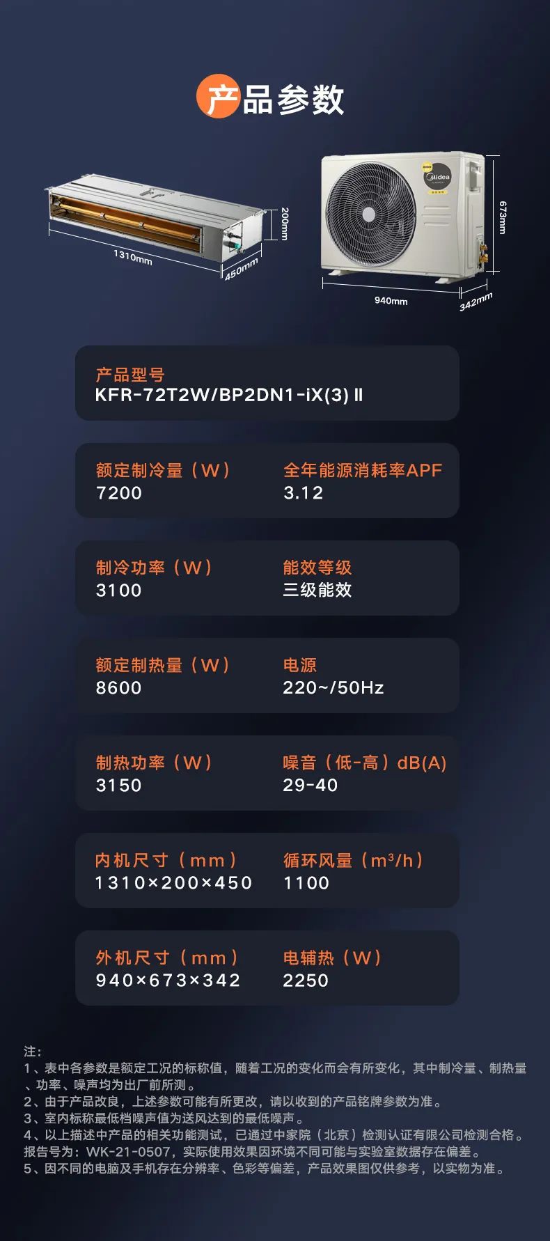 美的 家用中央空調(diào)風管機頤想2代