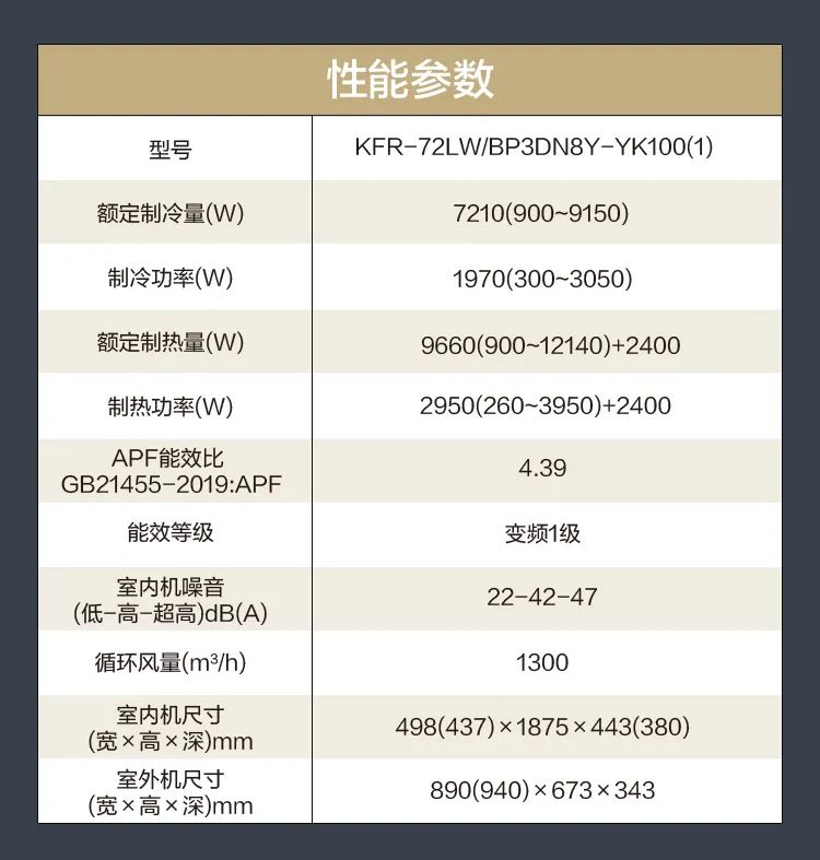 【中國尊】藝術(shù)柜機YK100