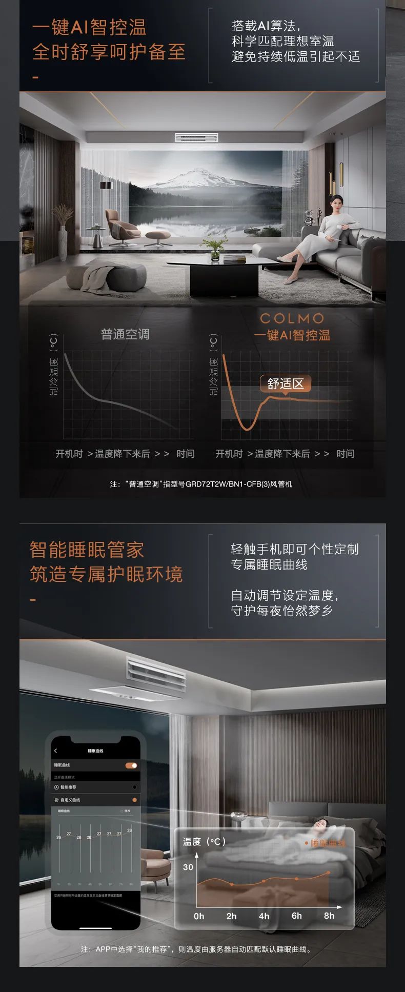 COLMO中央空調(diào)風管機