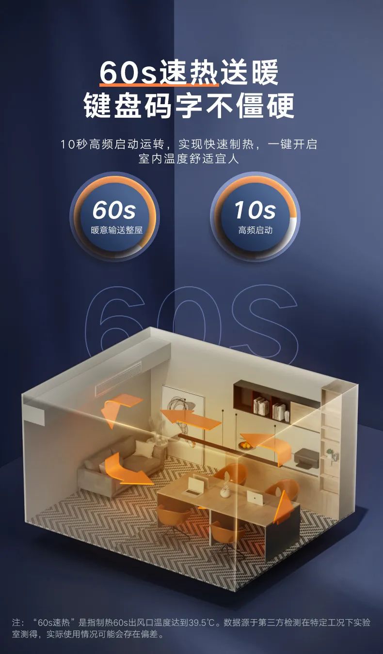 美的 家用中央空調(diào)風管機頤想2代