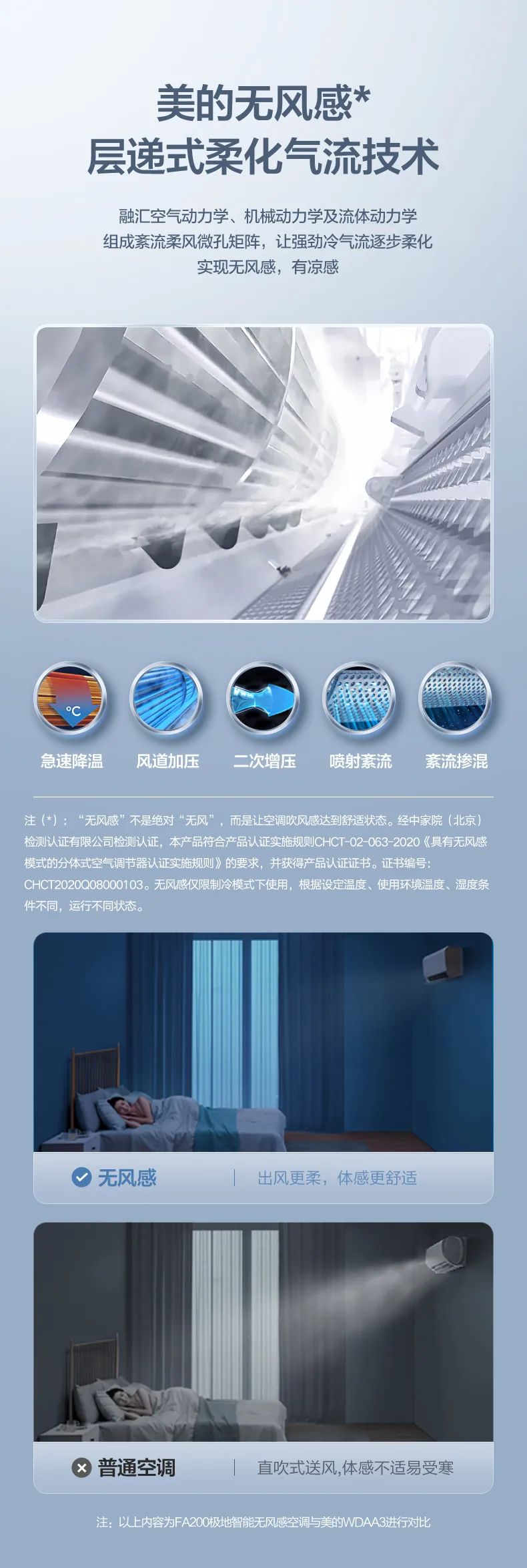 【無(wú)風(fēng)感】智能變頻掛機(jī)FA200