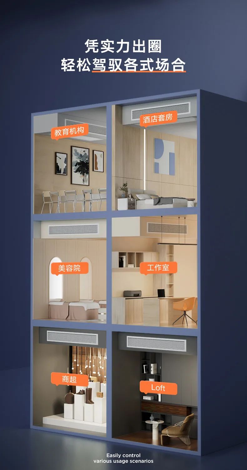 美的 家用中央空調(diào)風管機頤想2代