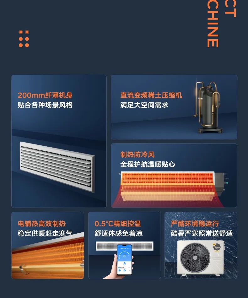 美的 家用中央空調(diào)風管機頤想2代