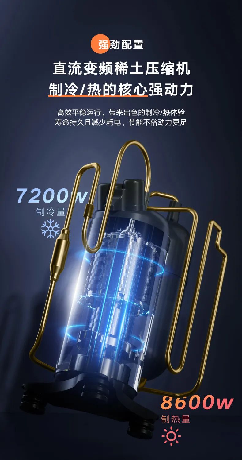 美的 家用中央空調(diào)風管機頤想2代