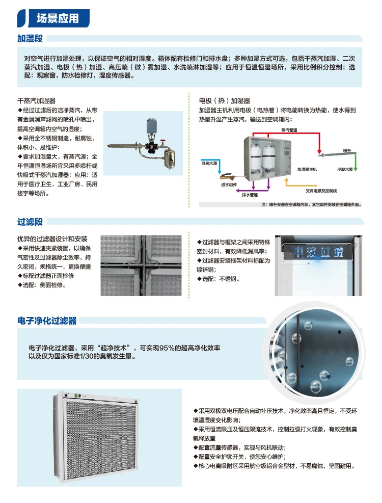 海爾 組合式空調(diào)