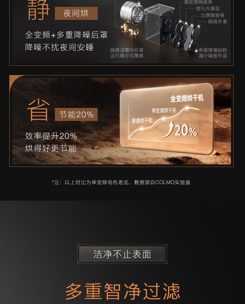 COLMO 干衣護理機 量子灰 CHP10-T1