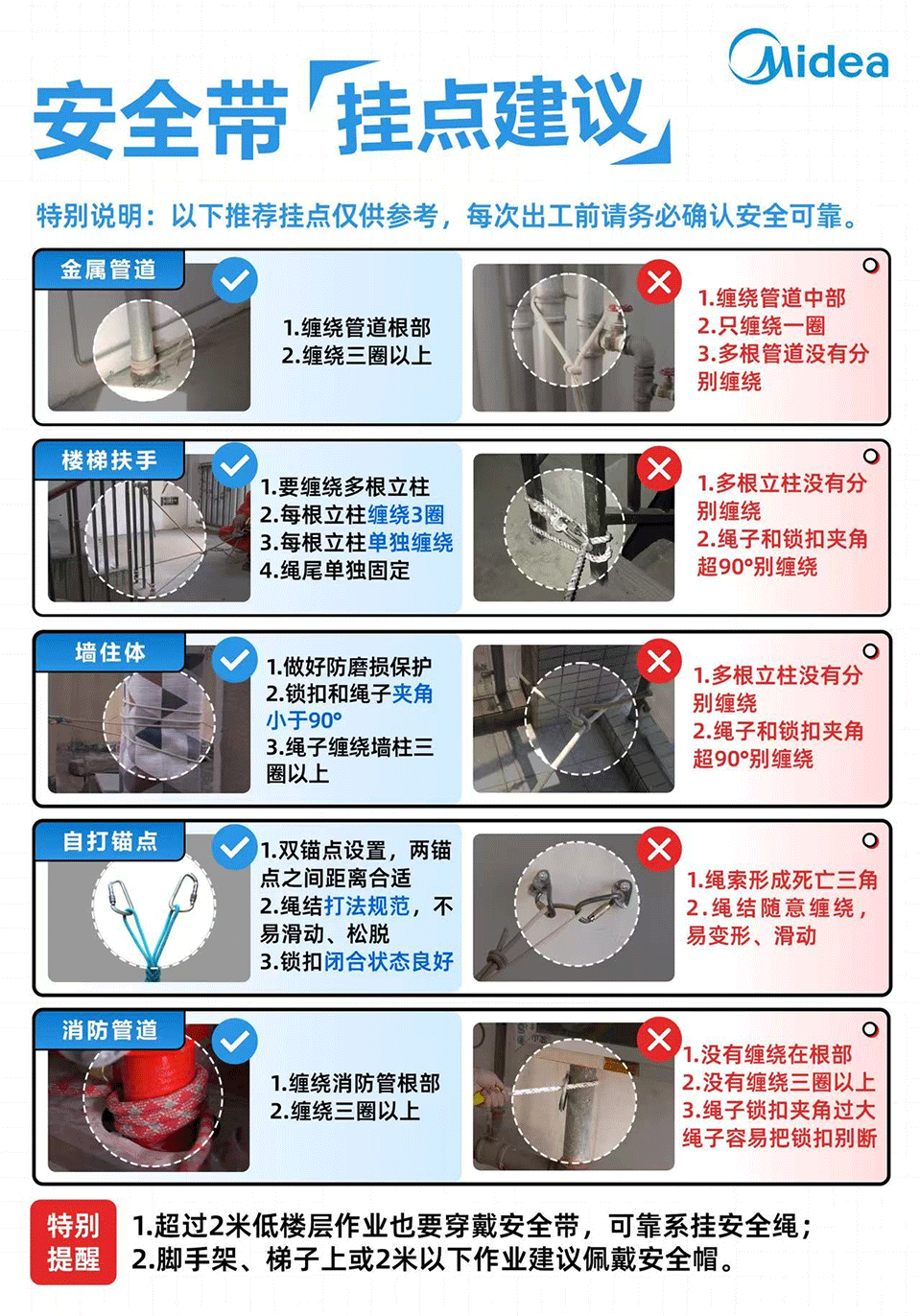 年中技能提升丨和新機(jī)電2025年中技能提升專項(xiàng)培訓(xùn)會(huì)！